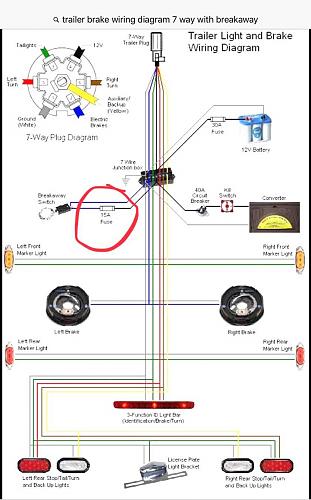 Click image for larger version

Name:	Trailer wiring.jpg
Views:	64
Size:	80.1 KB
ID:	10037