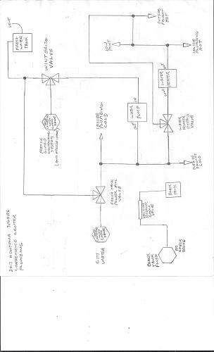 Click image for larger version

Name:	Plumbing Schematic Montana.jpg
Views:	4543
Size:	85.8 KB
ID:	1122