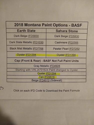 Click image for larger version

Name:	Paint codes 2018 Montana.jpg
Views:	230
Size:	88.3 KB
ID:	12208
