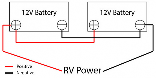 Click image for larger version

Name:	Battery wiring.png
Views:	10
Size:	57.5 KB
ID:	14032