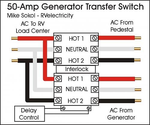 Click image for larger version

Name:	generator_transfer_switch_50-amp-1.jpg
Views:	40
Size:	49.5 KB
ID:	14036