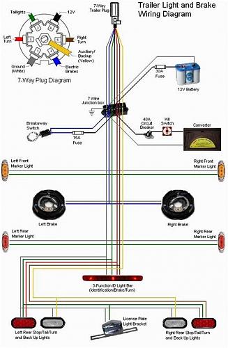 Click image for larger version

Name:	Trailer wiring 2.jpg
Views:	38
Size:	90.1 KB
ID:	14159