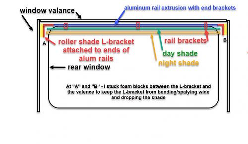 Click image for larger version

Name:	Roller shade rear window.jpg
Views:	27
Size:	105.9 KB
ID:	14371