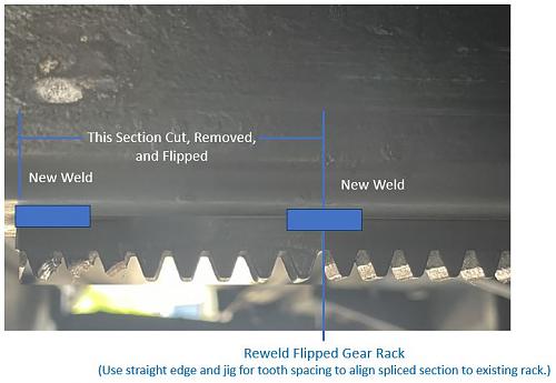 Click image for larger version

Name:	Gear Rack Repair Idea.JPG
Views:	37
Size:	54.0 KB
ID:	15385