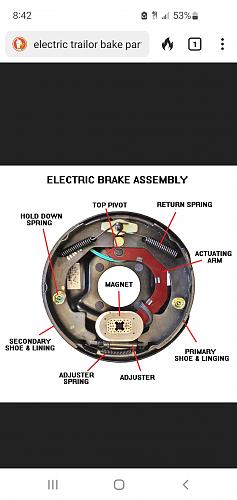 Click image for larger version

Name:	Trailer electric brake parts labeled.jpg
Views:	31
Size:	92.3 KB
ID:	16155
