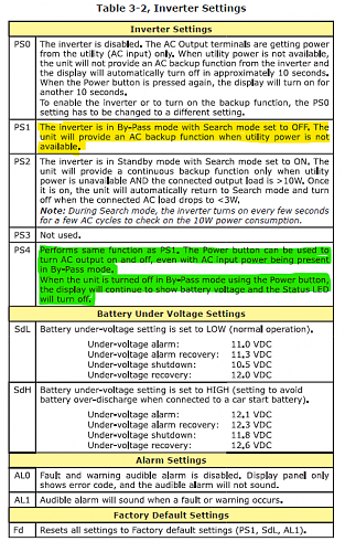 Click image for larger version

Name:	Inverter Settings.png
Views:	16
Size:	134.4 KB
ID:	16528