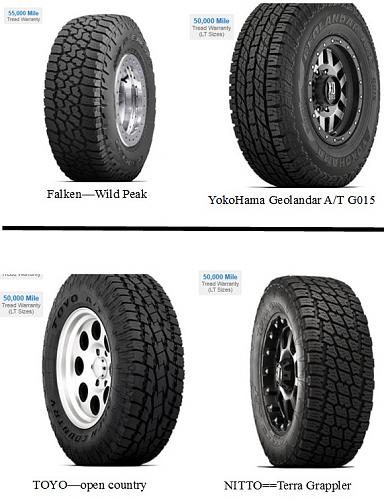 Click image for larger version

Name:	tire tread view.jpg
Views:	46
Size:	101.7 KB
ID:	7843