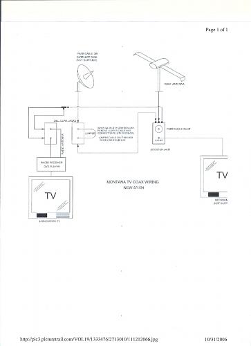 Click image for larger version

Name:	Montana TV Wiring Diagram.jpg
Views:	498
Size:	68.3 KB
ID:	8132