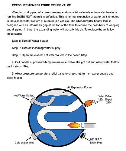 Click image for larger version

Name:	Watet heater diagram.jpg
Views:	209
Size:	58.5 KB
ID:	8261