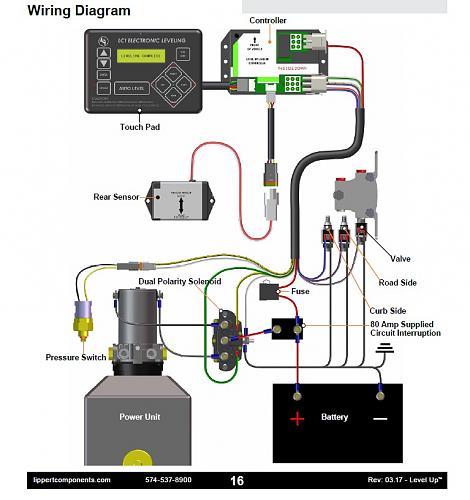 Click image for larger version

Name:	Level Up Wiring Diagram.jpg
Views:	226
Size:	100.9 KB
ID:	9322