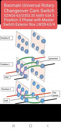 Click image for larger version

Name:	Transfer switch.jpg
Views:	450
Size:	116.7 KB
ID:	11642