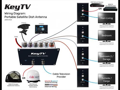 Click image for larger version

Name:	Keytv2.jpg
Views:	36
Size:	165.7 KB
ID:	15077