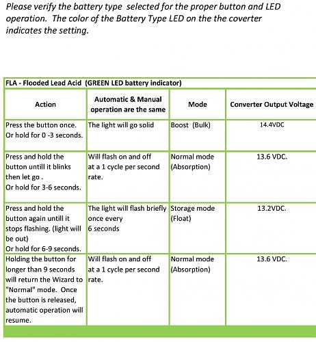 Click image for larger version

Name:	PD Charge Wizard mode operation.jpg
Views:	73
Size:	211.6 KB
ID:	16931