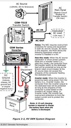 Click image for larger version

Name:	fridge transfer switch.jpg
Views:	45
Size:	91.5 KB
ID:	16884