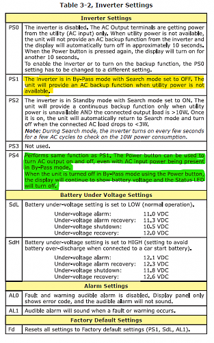 Click image for larger version

Name:	Inverter Settings.png
Views:	13
Size:	134.4 KB
ID:	16528