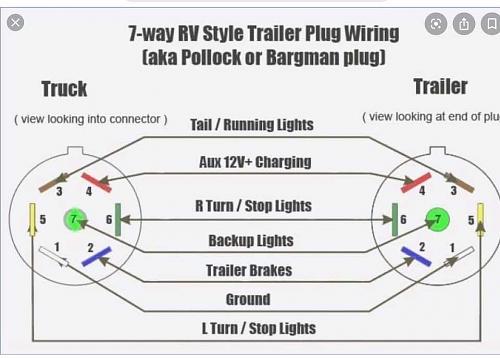 Click image for larger version

Name:	Trailer plug wiring.jpg
Views:	20
Size:	44.6 KB
ID:	14160
