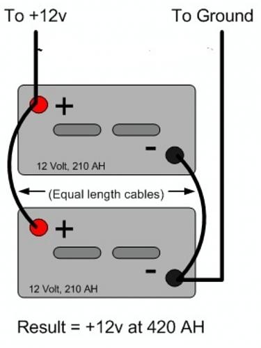 Click image for larger version

Name:	Batteries parallel- diagonally.jpg
Views:	22
Size:	85.0 KB
ID:	15839