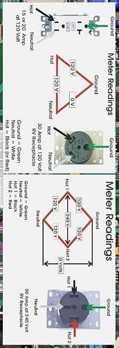Click image for larger version

Name:	RV pedistal voltage.jpg
Views:	69
Size:	118.0 KB
ID:	7881
