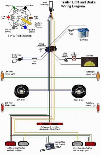 Click image for larger version

Name:	Trailer wiring 2.jpg
Views:	198
Size:	90.1 KB
ID:	13842