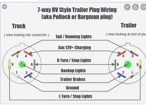 Click image for larger version

Name:	Trailer plug wiring.jpg
Views:	9
Size:	44.6 KB
ID:	14988