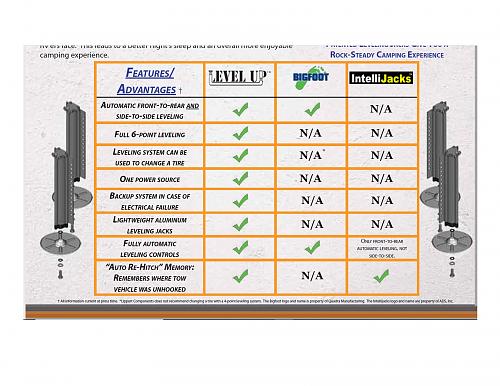 Click image for larger version

Name:	Levelup 2012 chart.jpg
Views:	154
Size:	196.6 KB
ID:	13014